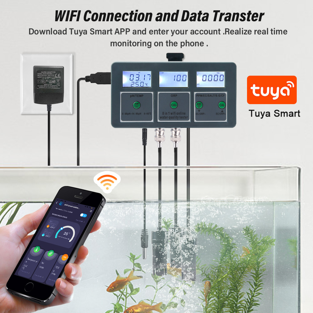 WiFi Tuya Smart PH mètre enreg - Ph Meter Digital Water Tester avis et prix