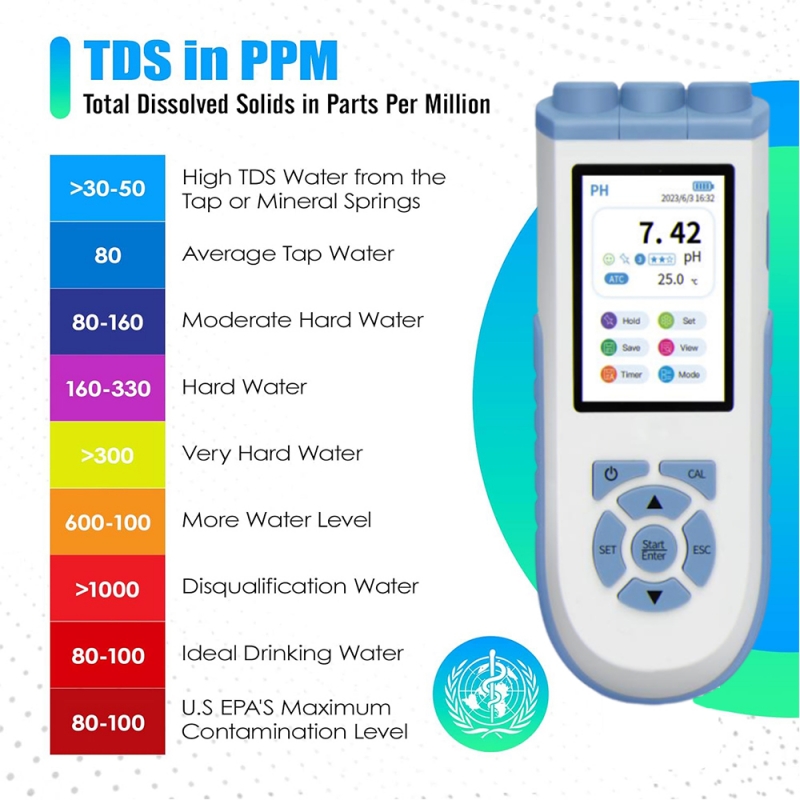 Analyseur de qualité de l'eau  - Ph Meter Digital Water Tester avis et prix