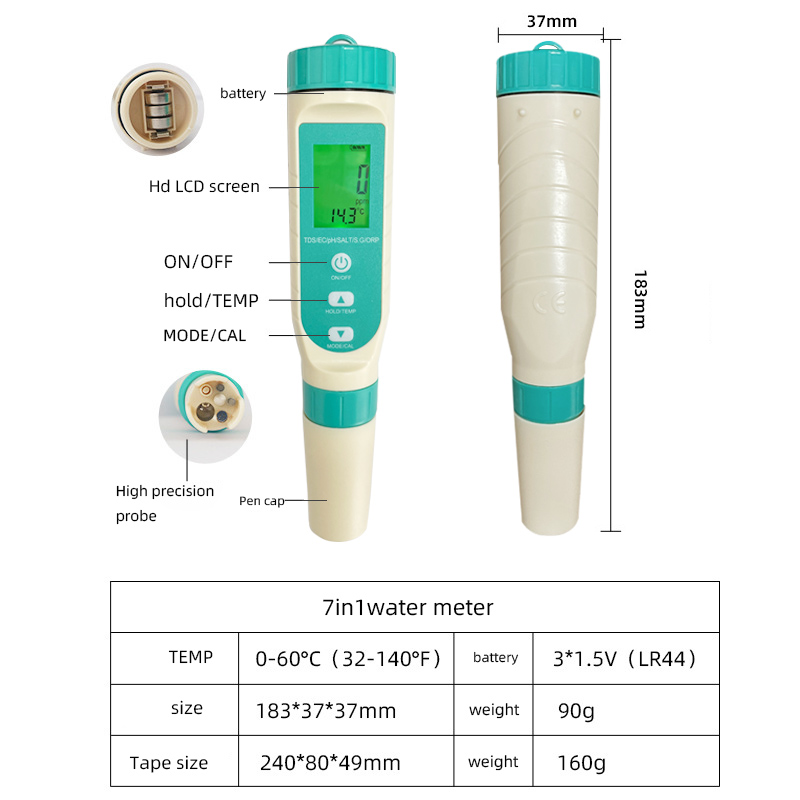 Nouveauté 2023 : Testeur de pH - Ph Meter Digital Water Tester avis et prix