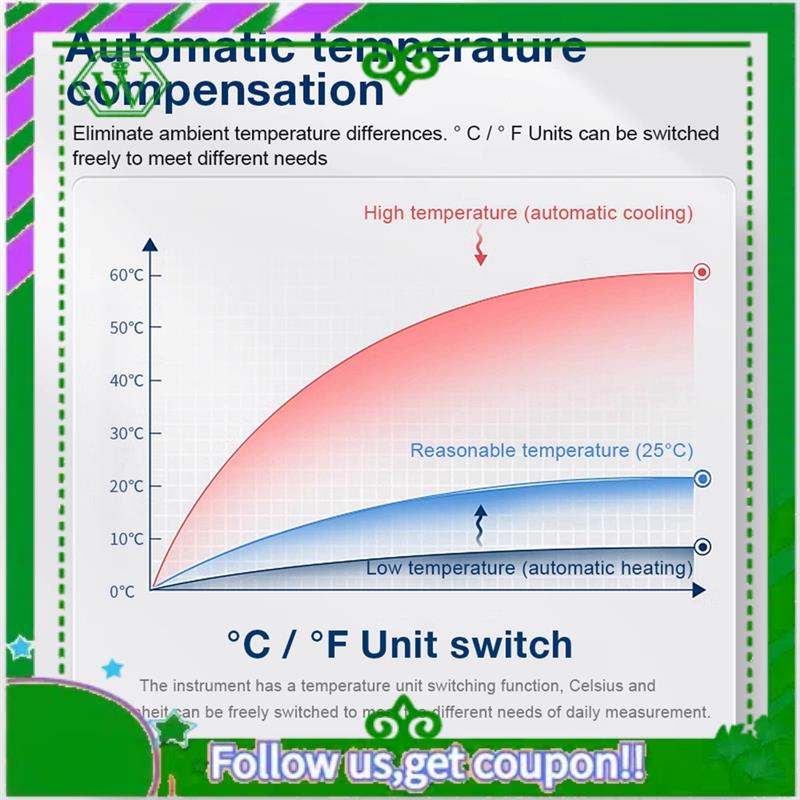 ABIK-compteur d'acidité PH num - Ph Meter Digital Water Tester avis et prix