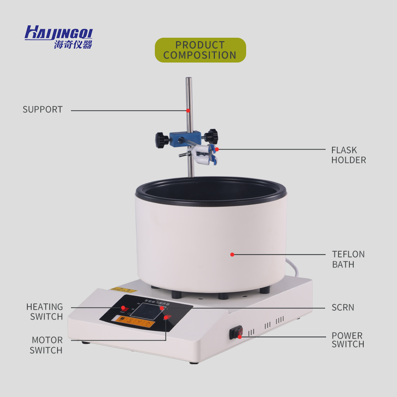 Nouvelle plaque chauffante éle - Lab Magnetic Stirrer Hot Plate avis et prix