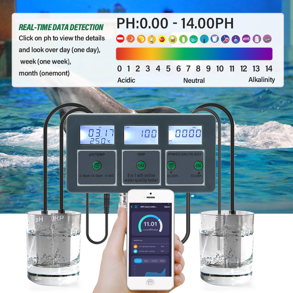 Yieryi WiFi Tuya Smart PH ORP  - Ph Meter Digital Water Tester avis et prix